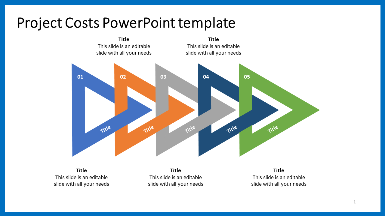 project cost presentation template